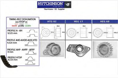 KH33 HUTCHINSON Комплект ремня ГРМ