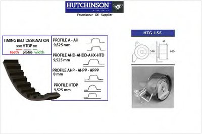 KH161 HUTCHINSON Комплект ремня ГРМ