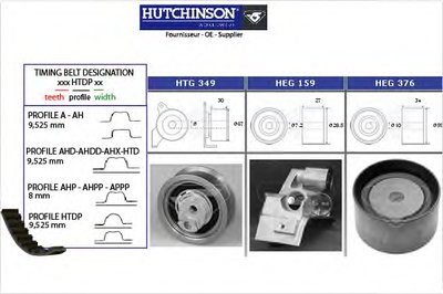 KH333 HUTCHINSON Комплект ремня ГРМ