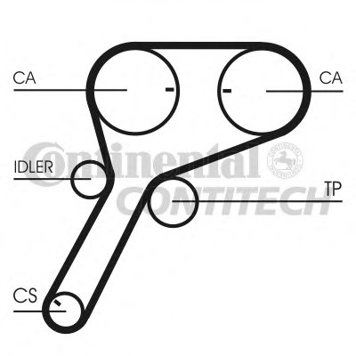 Ремень ГРМ CONTITECH купить