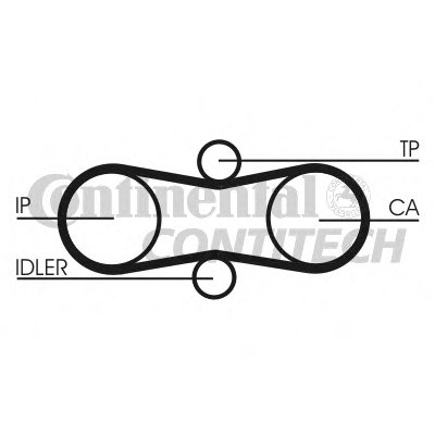 CT914 CONTITECH Ремень ГРМ
