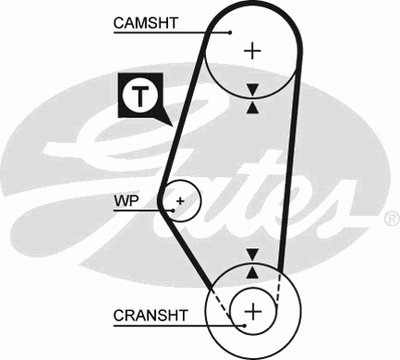 5311 GATES Ремень ГРМ