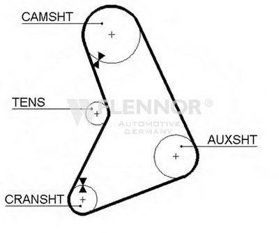 Ремень ГРМ FLENNOR купить