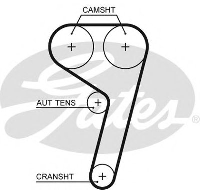 Ремень ГРМ PowerGrip® GATES купить
