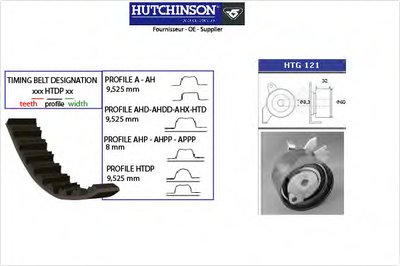 KH101 HUTCHINSON Комплект ремня ГРМ