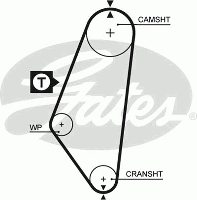 5047 GATES Ремень ГРМ
