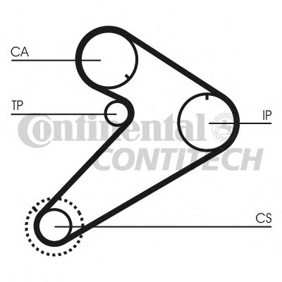 CT921K2 CONTITECH Комплект ремня ГРМ