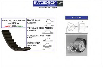 KH171 HUTCHINSON Комплект ремня ГРМ