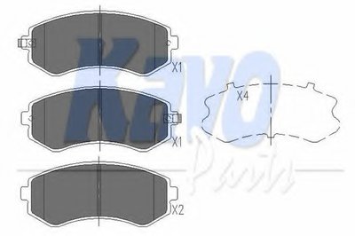 KBP6514 KAVO PARTS Комплект тормозных колодок, дисковый тормоз