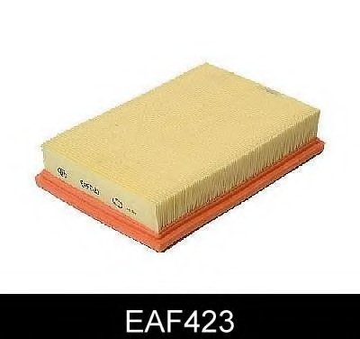 EAF423 COMLINE EAF423 Comline - Фільтр повітря ( аналогWA6727/LX1044)