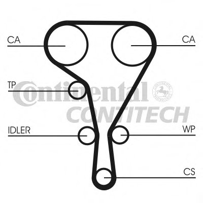 CT1130K2 CONTITECH Комплект ремня ГРМ