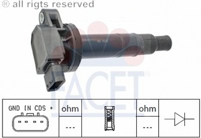 96359 FACET Катушка зажигания