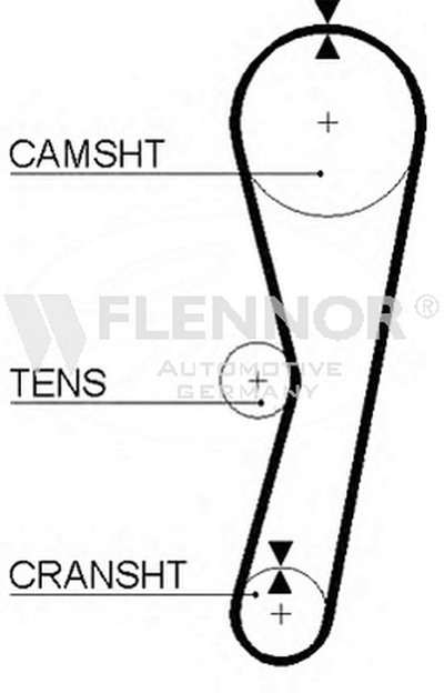 4016V FLENNOR Ремень ГРМ