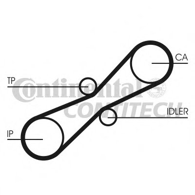 CT791K1 CONTITECH Комплект ремня ГРМ