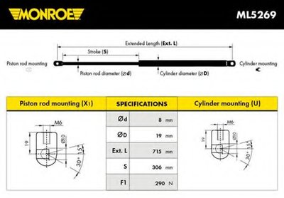 ML5269 MONROE Газовая пружина, капот