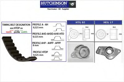 KH12 HUTCHINSON Комплект ремня ГРМ