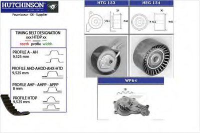 KH190WP64 HUTCHINSON Водяной насос + комплект зубчатого ремня