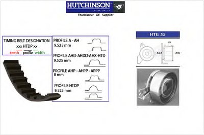 KH60 HUTCHINSON Комплект ремня ГРМ