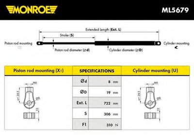 ML5679 MONROE Газовая пружина, капот