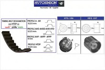 KH194 HUTCHINSON Комплект ремня ГРМ