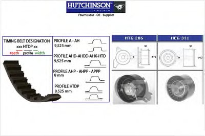 KH281 HUTCHINSON Комплект ремня ГРМ