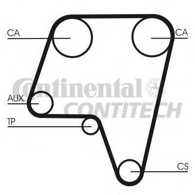 Ремень ГРМ CONTITECH купить