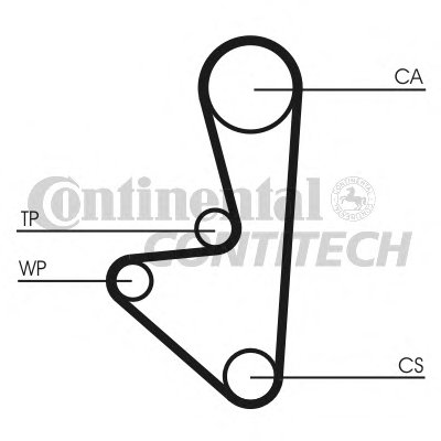 CT1067K1 CONTITECH Комплект ремня ГРМ