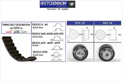 KH70 HUTCHINSON Комплект ремня ГРМ