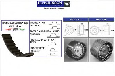 KH132 HUTCHINSON Комплект ремня ГРМ