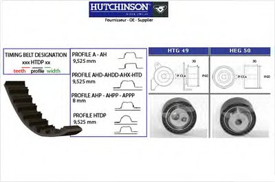 KH72 HUTCHINSON Комплект ремня ГРМ