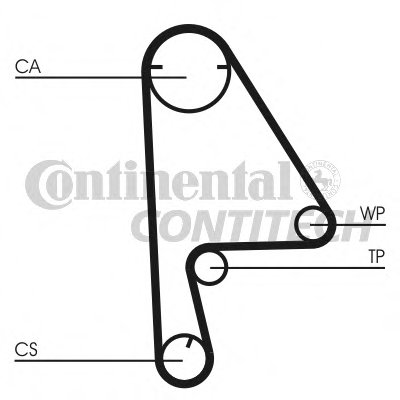 CT1082 CONTITECH Ремень ГРМ