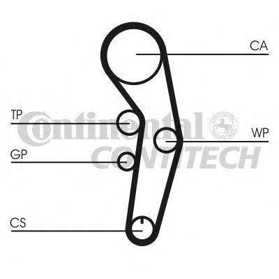 Комплект ремня ГРМ CONTITECH купить