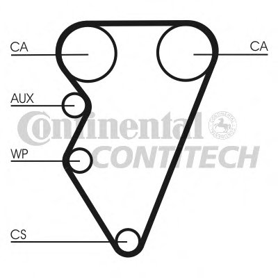 Ремень ГРМ CONTITECH купить