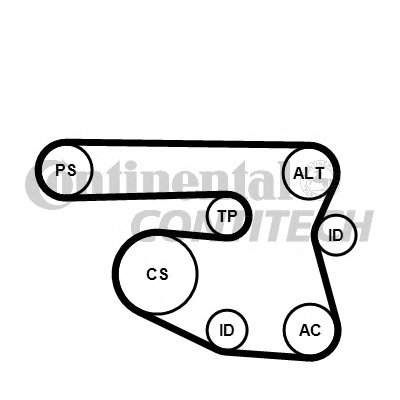 Поликлиновой ременный комплект CONTITECH купить