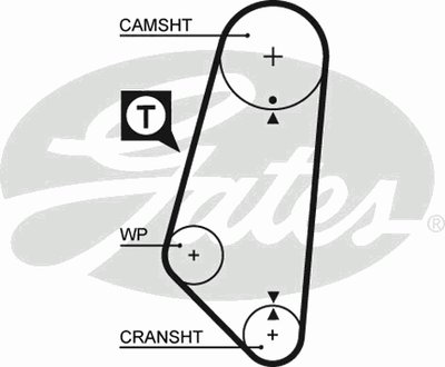 5400 GATES Ремень ГРМ
