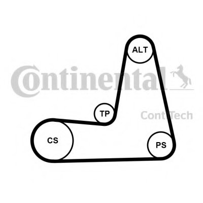 5PK1110K1 CONTITECH Поликлиновой ременный комплект