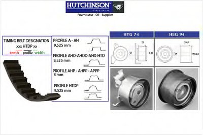 KH96 HUTCHINSON Комплект ремня ГРМ