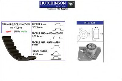 KH151 HUTCHINSON Комплект ремня ГРМ