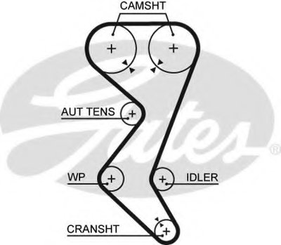 Ремень ГРМ PowerGrip® GATES купить