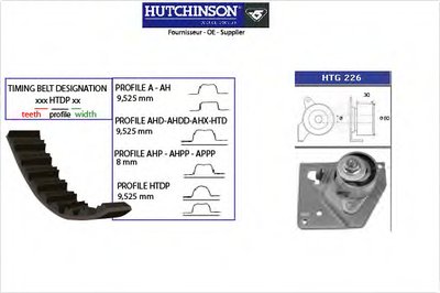 KH235 HUTCHINSON Комплект ремня ГРМ