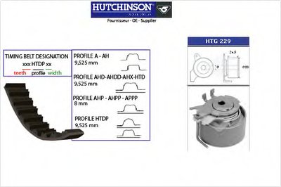 KH236 HUTCHINSON Комплект ремня ГРМ