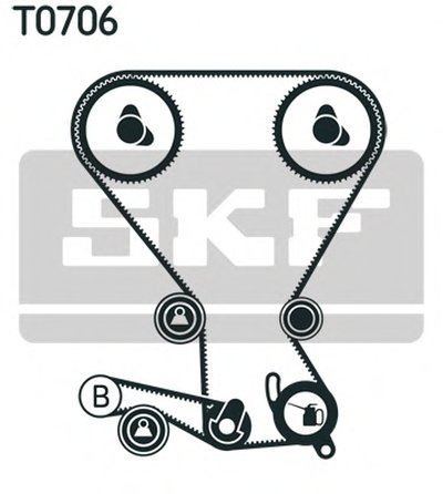 Комплект ремня ГРМ SKF купить