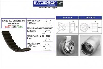 KH157 HUTCHINSON Комплект ремня ГРМ